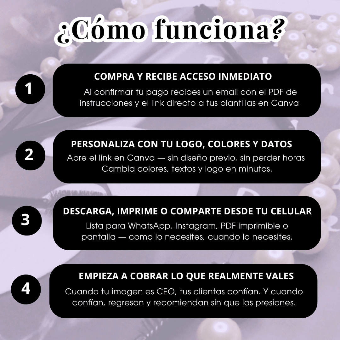 En 4 pasos tienes tu negocio transformado